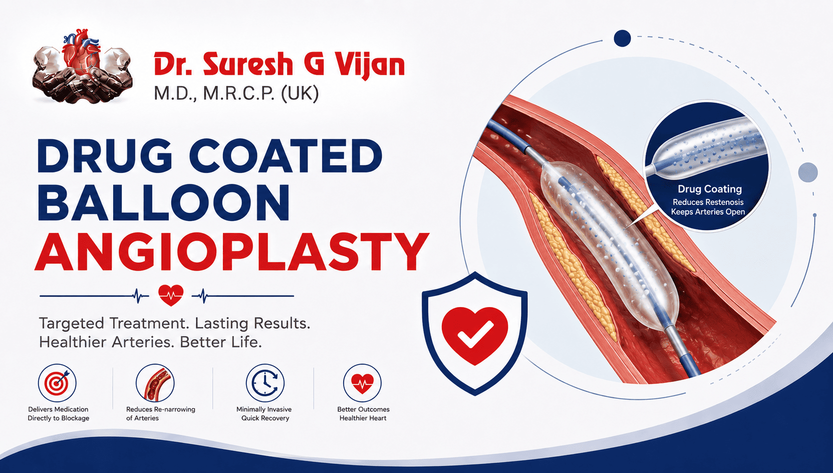 Best Drug Coated Balloon Angioplasty in Mumbai
